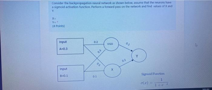 Solved Consider the backpropagation neural network as shown | Chegg.com