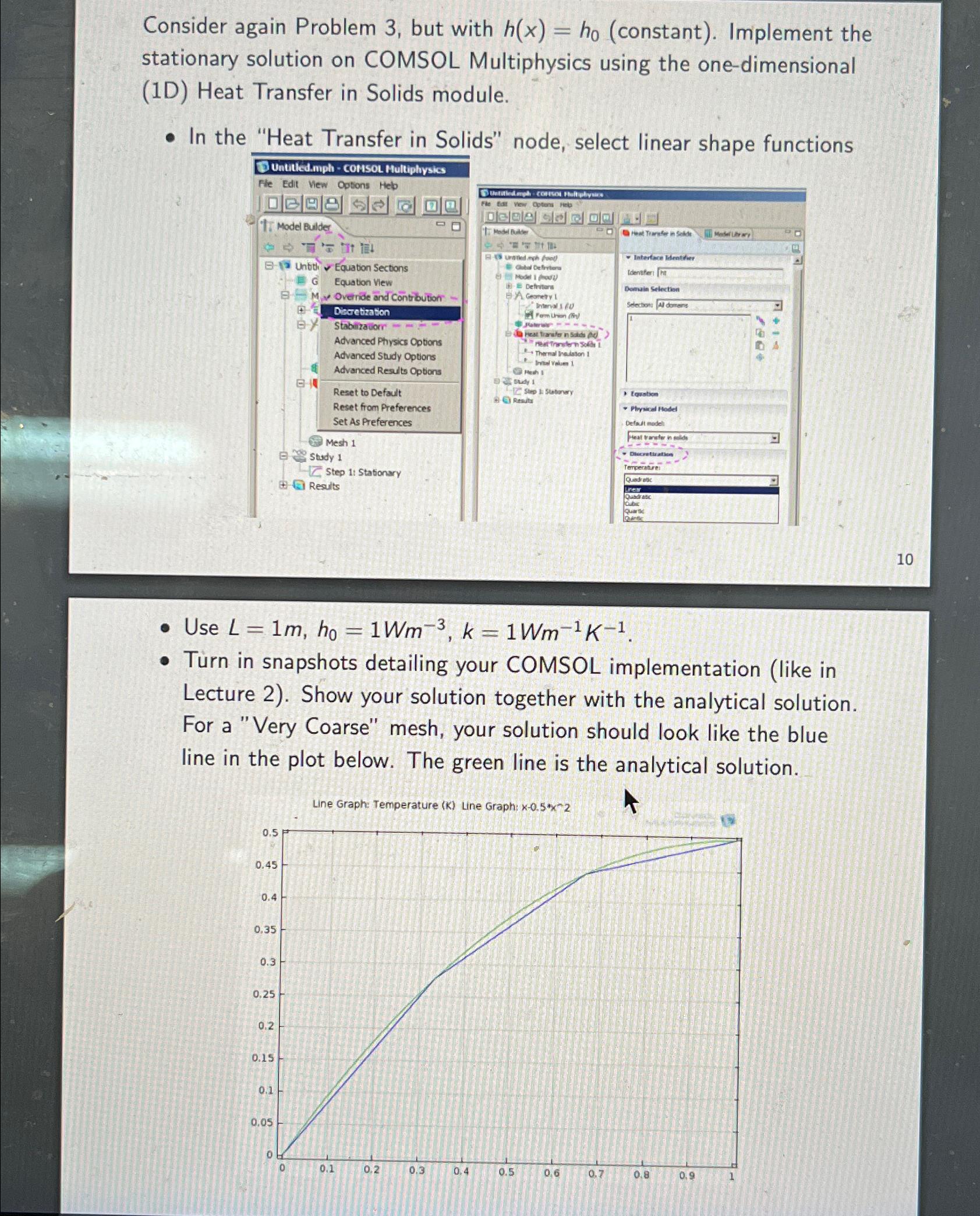 Solved Consider again Problem 3, ﻿but with | Chegg.com