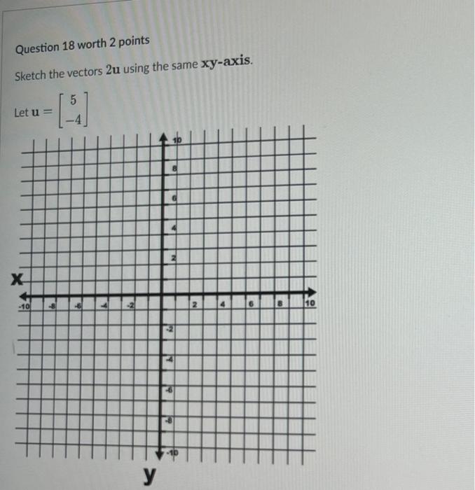 Solved Question 18 Worth 2 Points Sketch The Vectors 2u | Chegg.com