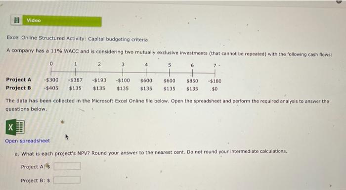 Solved > Video Excel Online Structured Activity: Capital | Chegg.com