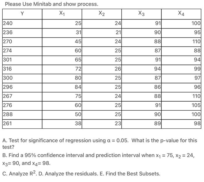 Solved Please Use Minitab and show process. A. Test for | Chegg.com
