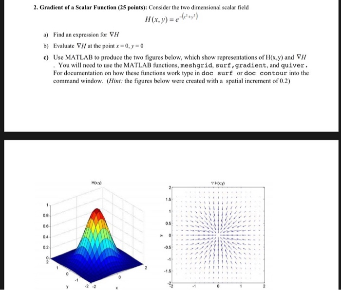 Solved 2. Gradient of a Scalar Function (25 points): | Chegg.com