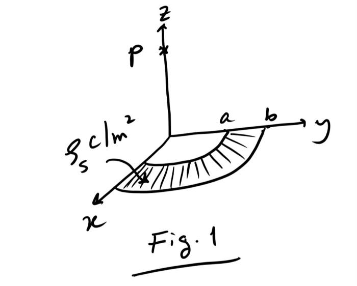 Solved A Quarter Of An Annular Disk Of Non Uniform Chegg Com