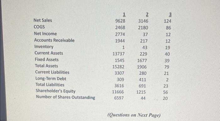 Solved can someone please help show me how to answer these | Chegg.com
