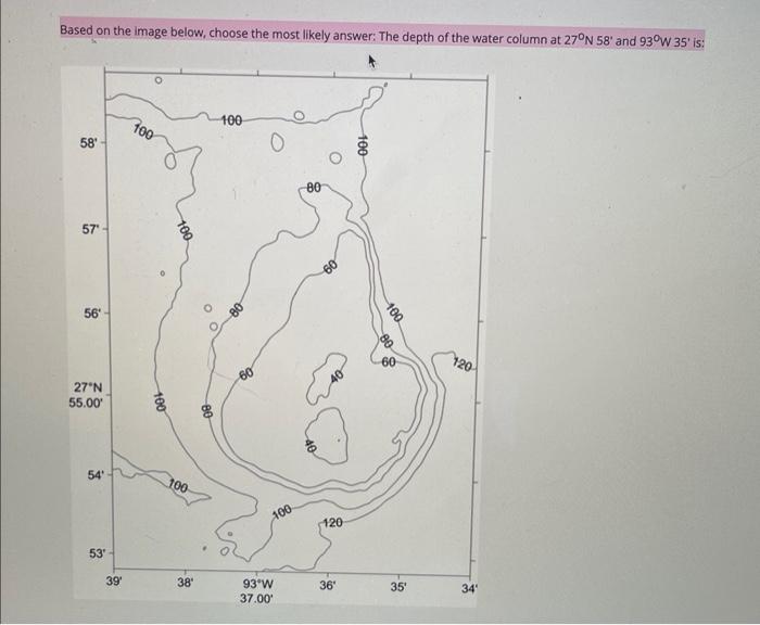 Solved Based on the image below, choose the most likely | Chegg.com