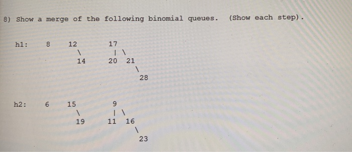 Solved 8) Show a merge of the following binomial queues. | Chegg.com