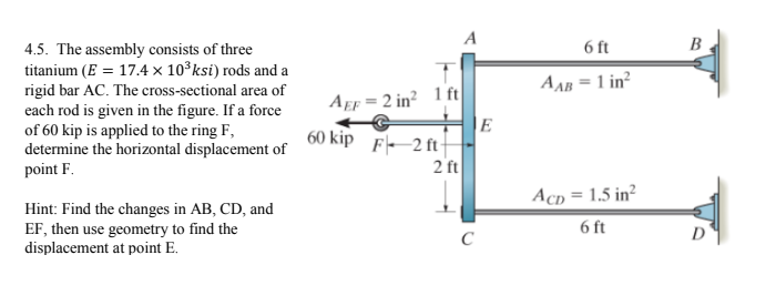 Solved 4.5. ﻿The assembly consists of threetitanium | Chegg.com
