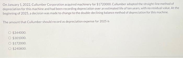 Solved On January 1, 2022, Cullumber Corporation acquired | Chegg.com