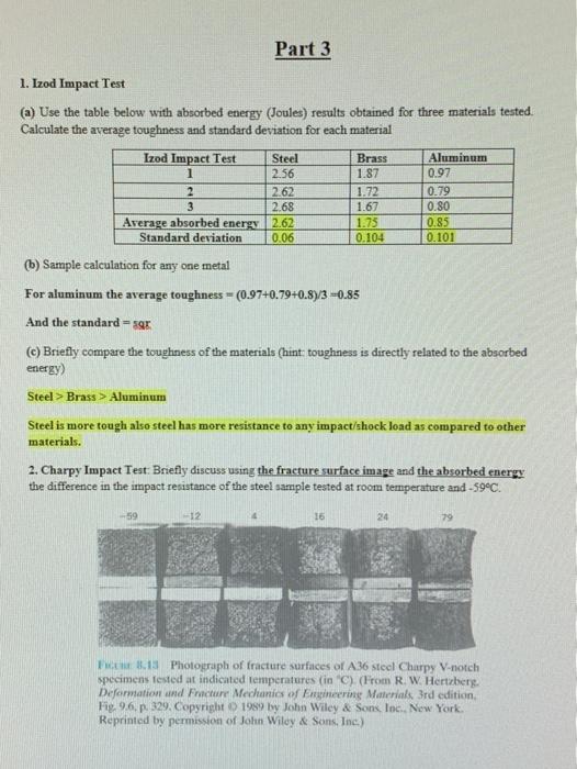 Solved Part 3 1. Izod Impact Test a) Use the table below