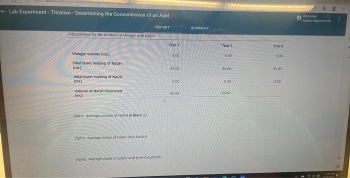 - Lab Experiment-Titrati(1pts) Average moles of NaOH | Chegg.com