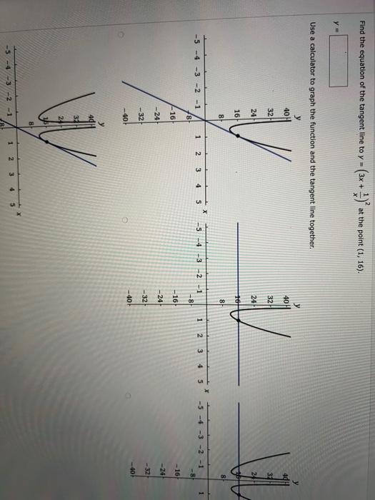 Solved Find the equation of the tangent line to y 3x + -(3x | Chegg.com