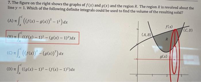 Solved 7. The figure on the right shows the graphs of f(x) | Chegg.com