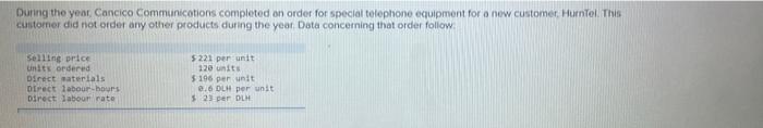 During the year, Cancico Communications completed in order for special telephone equipment for a new customer Huntel. This
cu