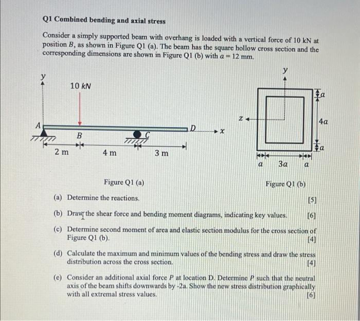 Solved Q1 Combined bending and arial stress Consider a | Chegg.com