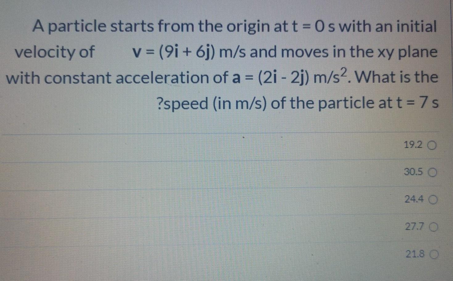 Solved A particle starts from the origin at t=0 s with an | Chegg.com