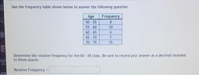 Solved Use the frequency table shown below to answer the | Chegg.com