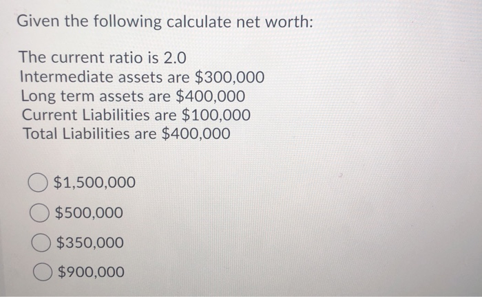 Solved Given The Following Calculate Net Worth: The Current | Chegg.com