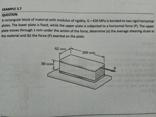 Solved EXAMPLE 3.7 QUESTION A rectangular block of material