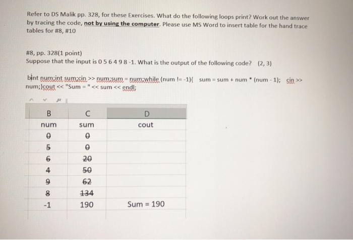 Solved Refer to DS Malik pp. 328, for these Exercises. What | Chegg.com