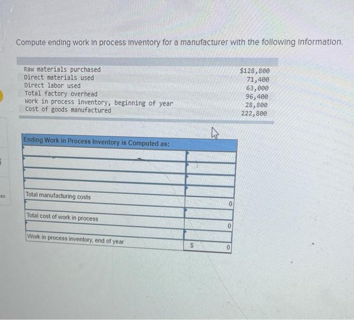 Solved Compute ending work in process inventory for a | Chegg.com