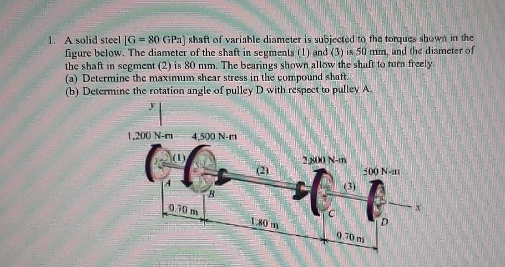 Solved 1. A solid steel [G = 80 GPa) shaft of variable | Chegg.com