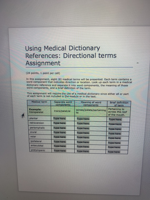 Solved Using Medical Dictionary References Directional