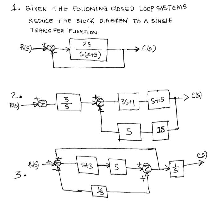 Solved 1. GIVEN THE FOllOWING CIOSED LOOP SYSTEMS REDUCE THE | Chegg.com