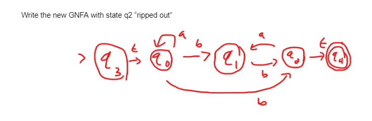 Solved Write the new GNFA with state q2 “ripped out”Write | Chegg.com