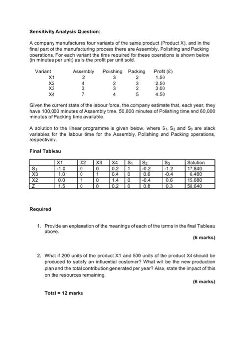 2 3 3 Sensitivity Analysis Question: A company | Chegg.com