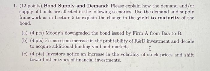Solved 1. (12 points) Bond Supply and Demand: Please explain | Chegg.com
