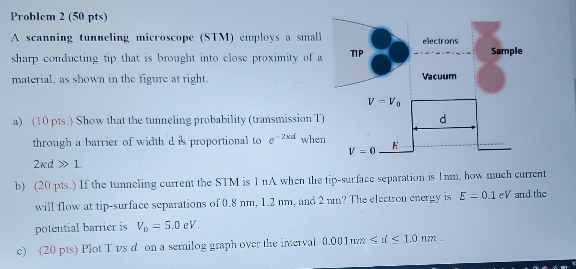Solved Problem 2 (50 pts) electrons TIP Sample A scanning | Chegg.com