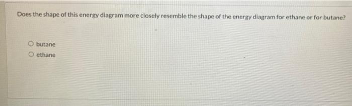 Does the shape of this energy diagram more closely resemble the shape of the energy diagram for ethane or for butane?
O butan