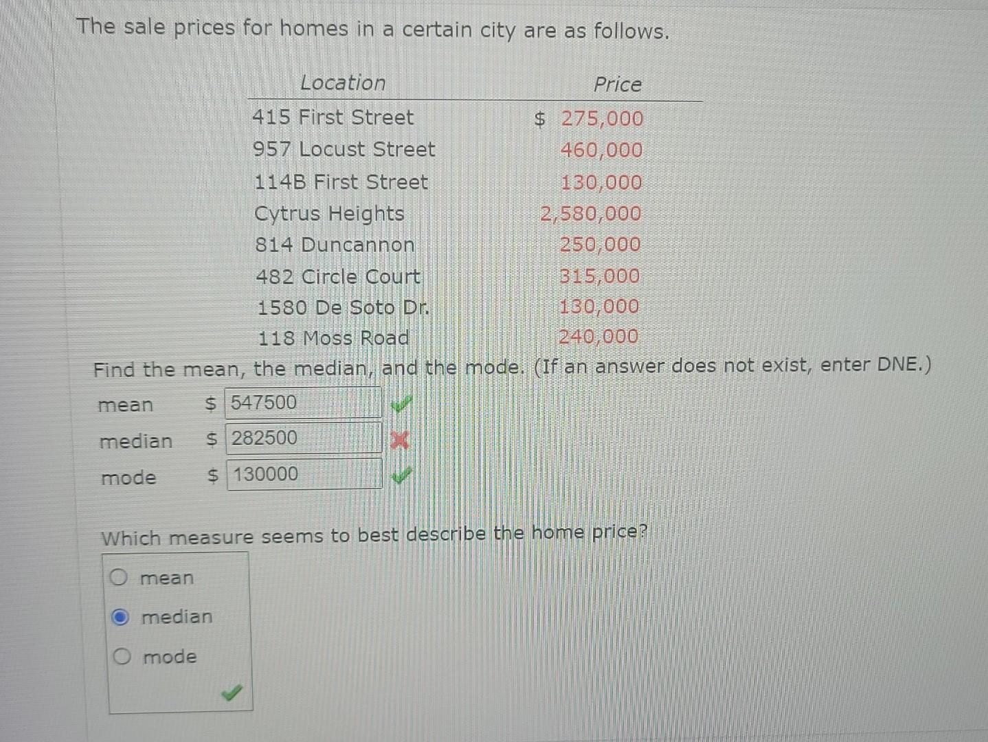 The sale prices for homes in a certain city are as follows.
Find the mean, the median, and the mode. (If an answer do
Which m