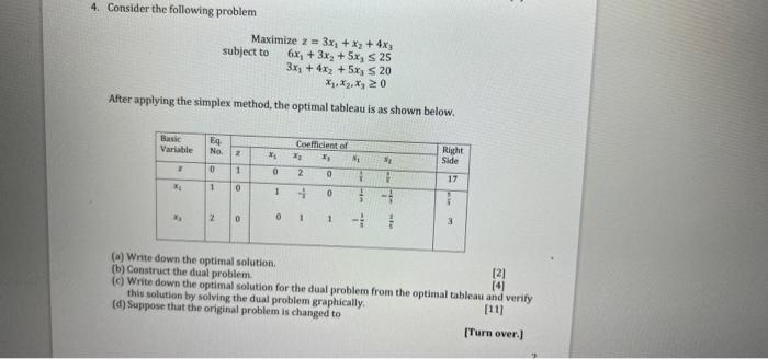 Solved 4. Consider The Following Problem Maximize | Chegg.com