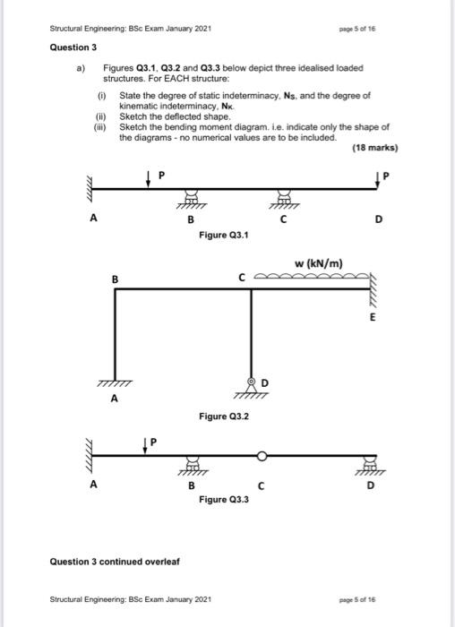 Solved Please help to draw the deflected shape and bending | Chegg.com