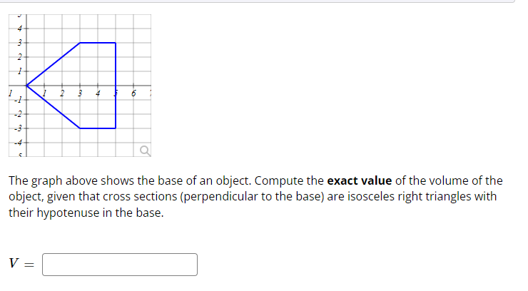 Solved The graph above shows the base of an object. Compute | Chegg.com