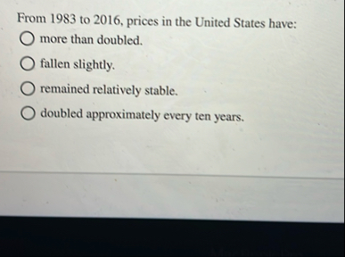 Solved From 1983 ﻿to 2016, ﻿prices in the United States | Chegg.com