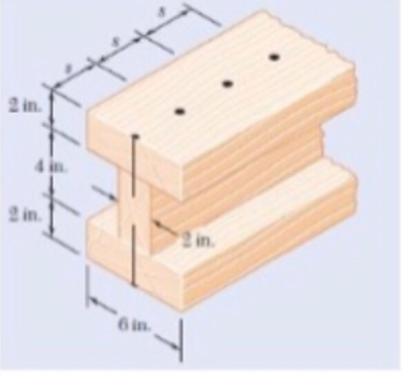 Solved Two 2x6inch and one 2x4inch boards have been nailed