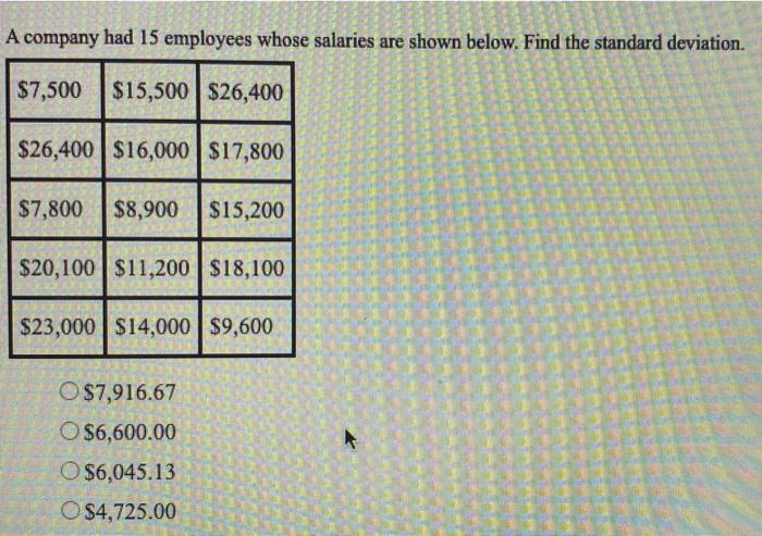 solved-a-comoany-had-15-employees-whose-salaries-are-shown-chegg