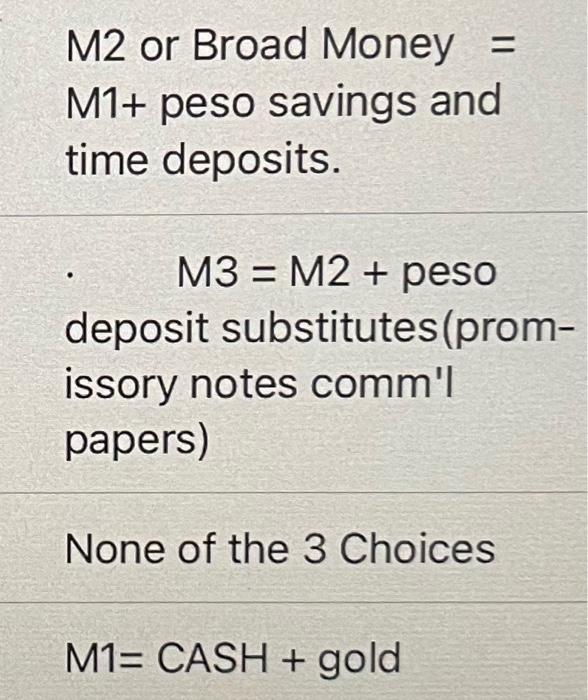 Solved M2 or Broad Money = M1+ peso savings and time