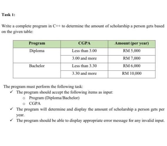 Solved Task 1:Write a complete program in C++ ﻿to determine | Chegg.com