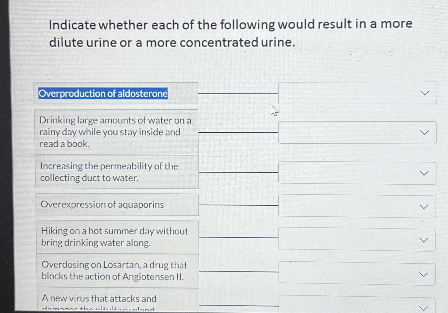 Solved Indicate whether each of the following would result | Chegg.com