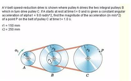 Pulley reduction 2024