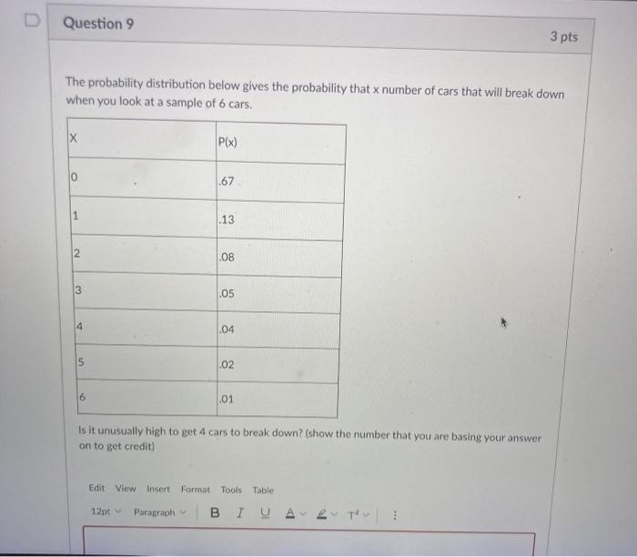 Solved Question 9 3 pts The probability distribution below | Chegg.com