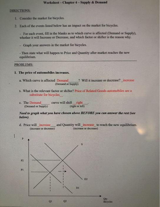 Solved Worksheet Chapter 4 Supply & Demand DIRECTIONS
