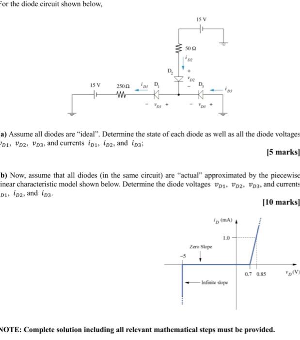 Solved For the diode circuit shown below, 15 V 50 Ω 2 D. ps | Chegg.com