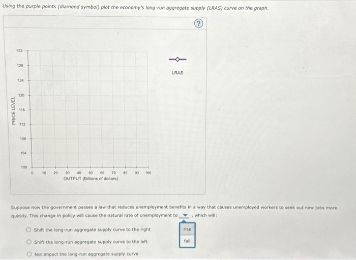 Solved Assume the Federal Reserve triples the growth rate of | Chegg.com