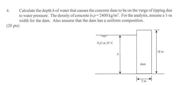 Solved 4. Calculate the depth h of water that causes the | Chegg.com