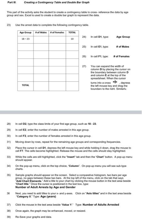 Solved Part II Creating a Contingency Table and Double Bar | Chegg.com