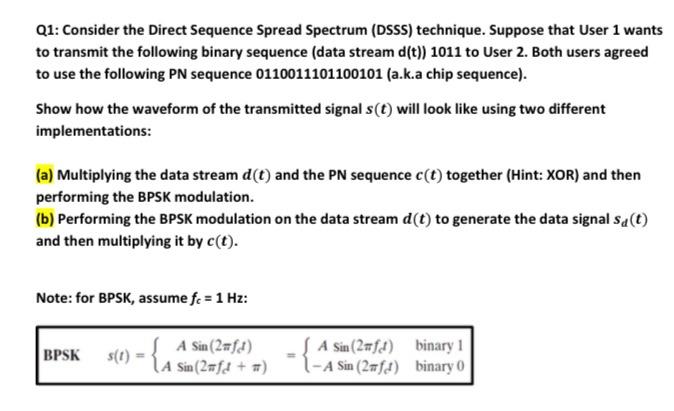 Solved Q1: Consider the Direct Sequence Spread Spectrum | Chegg.com